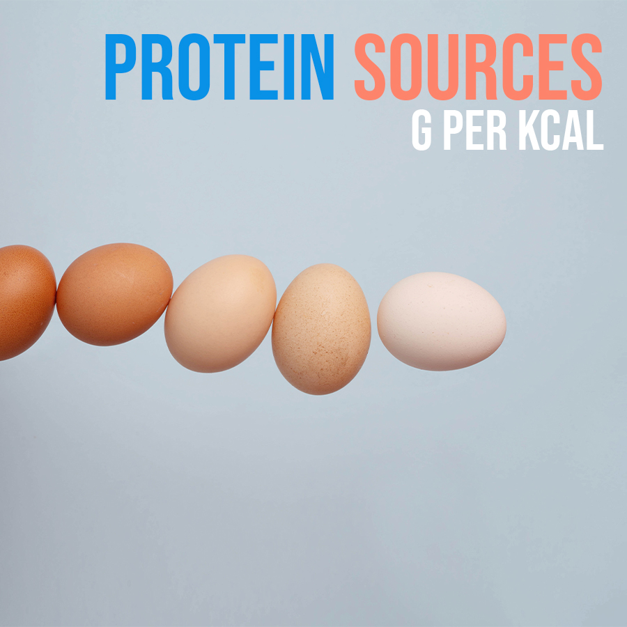 What are the lowest calorie protein sources?